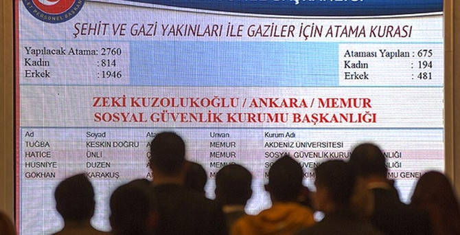 4 bin 326 şehit ve gazi yakını atanacak
