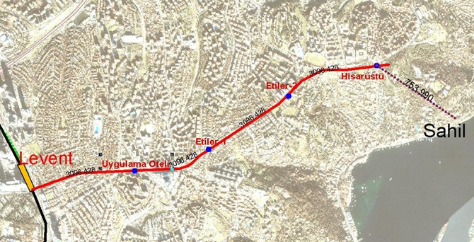 İstanbul'un 'mini metro'su açılıyor