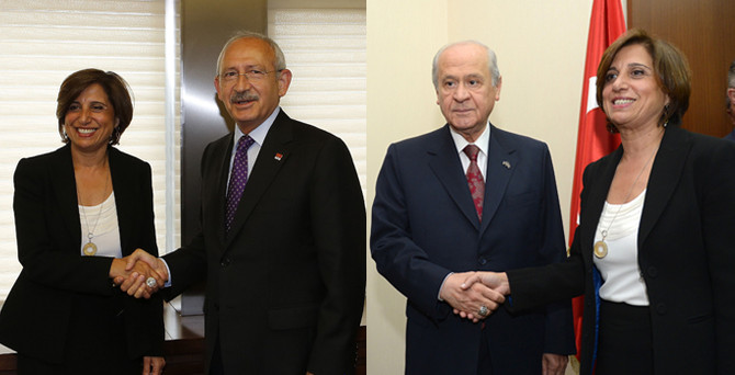 TÜSİAD, CHP ve MHP liderleriyle görüştü