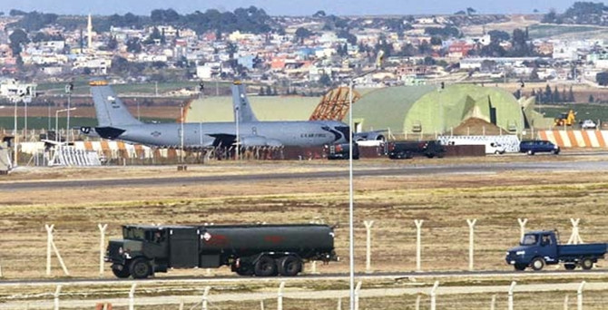 İncirlik ABD uçaklarına açılıyor!