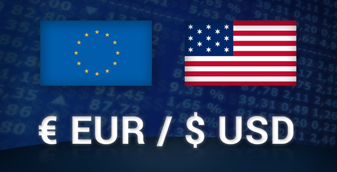 Gün İçi Yorumu: EUR/USD