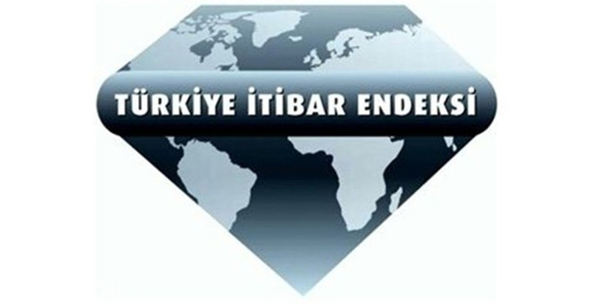 Türkiye'nin en itibarlı markaları açıklandı