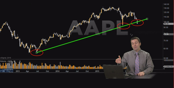 Analist Gordon: Apple çöküşün eşiğinde