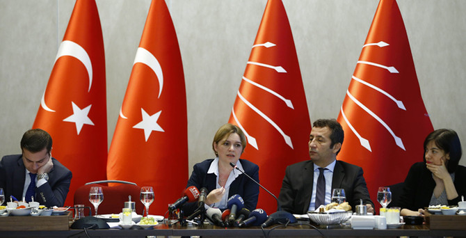 CHP’li Böke: Büyüme hedefi aşırı iyimser