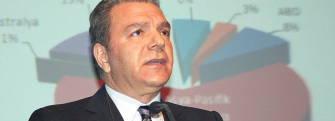 Çok ortaklı 23 şirket Aralık'ta İMKB'de