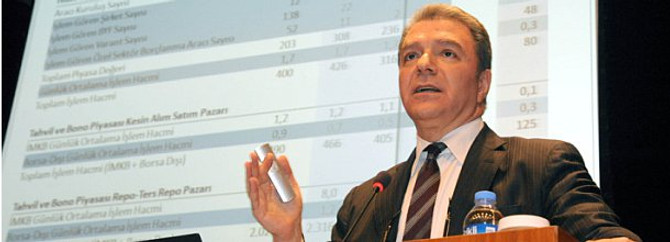Dünya borsalarının sözcüsü oldu