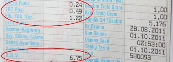 "Elektrik faturalarından TRT payı kaldırılsın" teklifi