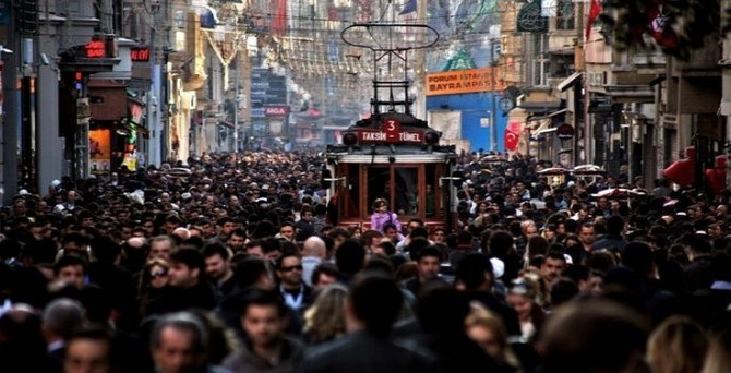 Açlık ve yoksulluk sınırı geriledi