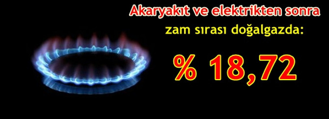 Zamlar ardı ardına geliyor