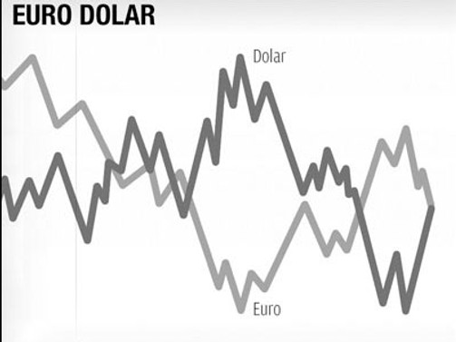 Euro/dolar paritesi 1,34'ü test etti