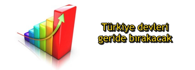 Türkiye devleri geride bırakacak