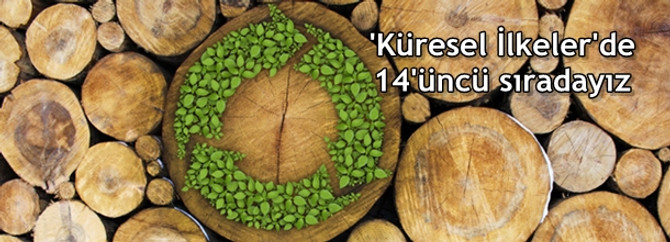 'Küresel İlkeler'de 14'üncü sıradayız