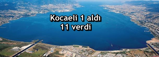 Kocaeli 1 aldı, 11 verdi