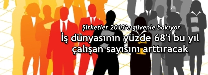 İş dünyasının yüzde 68'i bu yıl çalışan sayısını arttıracak