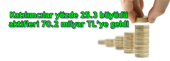 Katılımcılar yüzde 25.3 büyüdü aktifleri 70.2 milyar TL’ye geldi