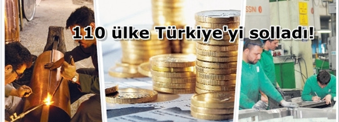110 ülke Türkiye'yi solladı!