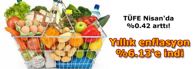 Enflasyon beklenenden fazla düştü!