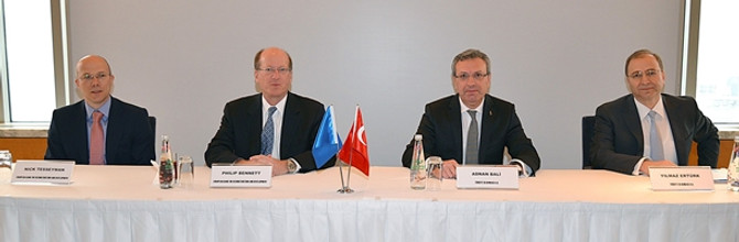 İş Bankası'ndan reel sektöre kaynak