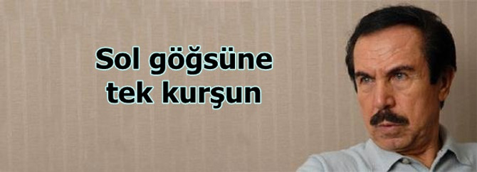 Hayri Kozakçıoğlu evinde ölü bulundu