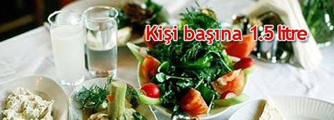 Kişi başına tüketim 1.5 litre