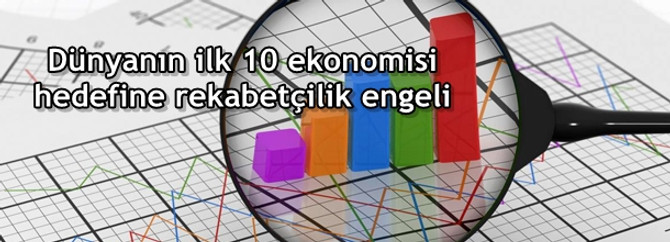 Dünyanın ilk 10 ekonomisi hedefine rekabetçilik engeli
