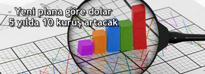 Yeni plana göre dolar 5 yılda 10 kuruş artacak