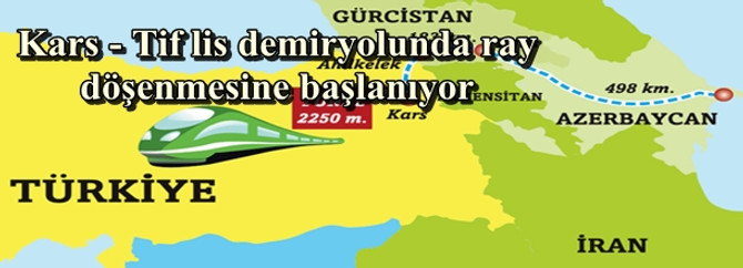 Kars - Tiflis demiryolunda ray döşenmesine başlanıyor