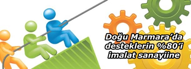 Doğu Marmara’da desteklerin %80’i imalat sanayiine