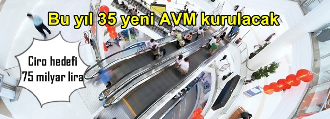 2014 yılında AVM sayısı 368'e çıkacak