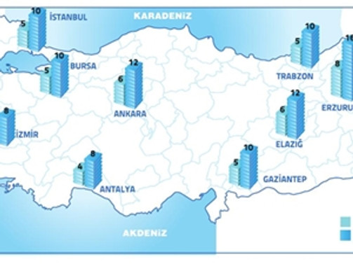 "Yalıtım konusunda AB'nin 7 kat gerisindeyiz"