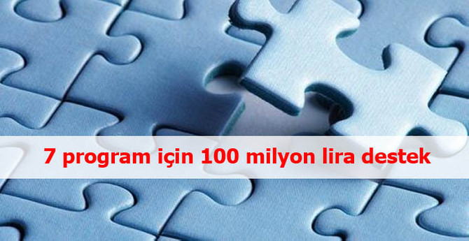 İSTKA’dan 7 programa 100 TL milyon destek