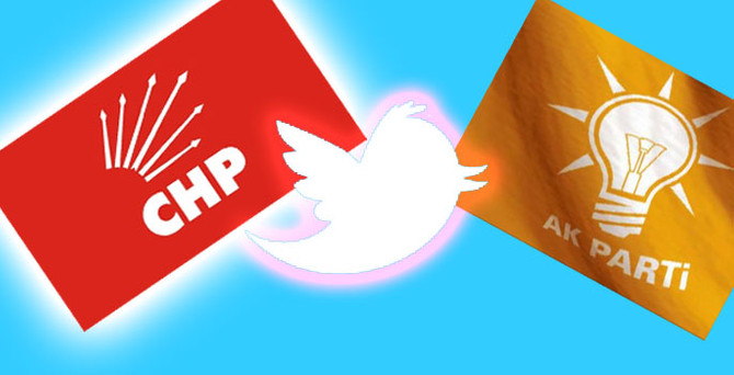 AK Parti takipçi, CHP "retweet" şampiyonu