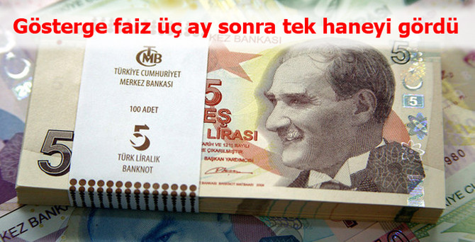 Gösterge faiz üç ay sonra tek haneyi gördü