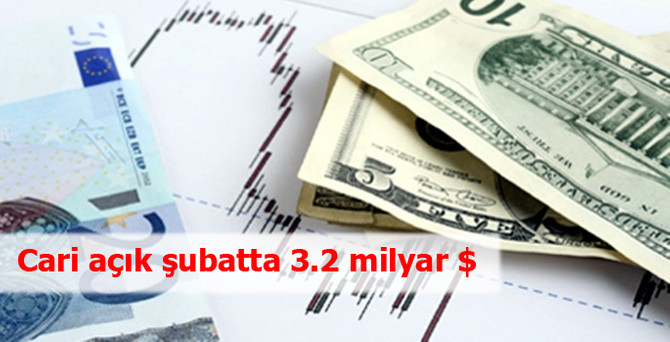 Cari açık şubatta 3.19 milyar dolar oldu