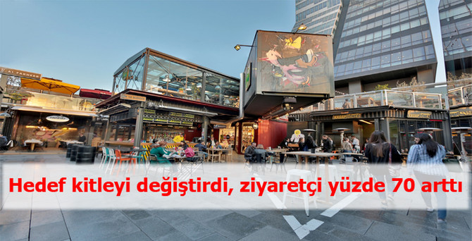 Hedef kitleyi değiştirdi, ziyaretçi yüzde 70 arttı