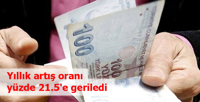 Yıllık artış oranı yüzde 21.5'e geriledi