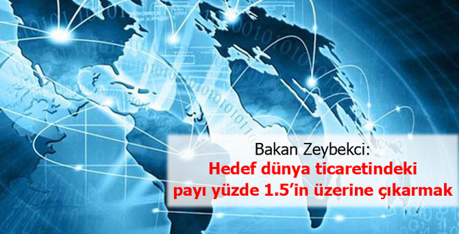 'Dünya ticaretinden alınan payı yüzde 1.5’in üzerine çıkarmayı hedefliyoruz'