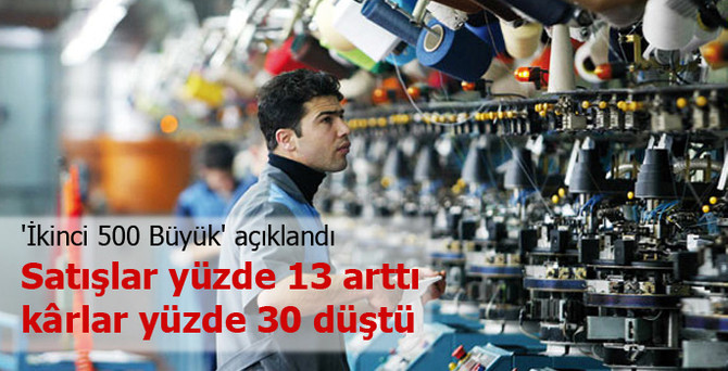İkinci 500 Büyük'te lider Gamateks