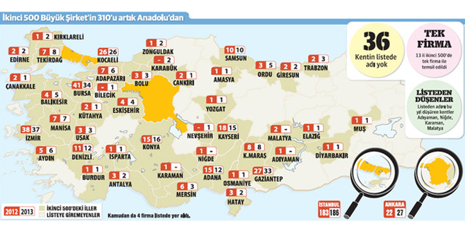 Her iki ligin de yükseleni Antep ve Denizli
