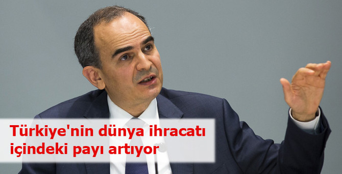 Türkiye'nin dünya ihracatı içindeki payı artıyor
