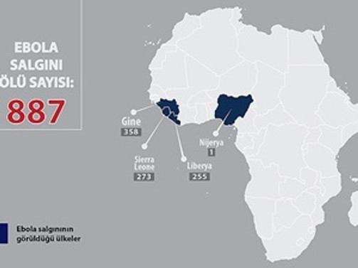 Ebola can almaya devam ediyor