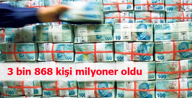 Türkiye'de 70 bin 714 milyoner var