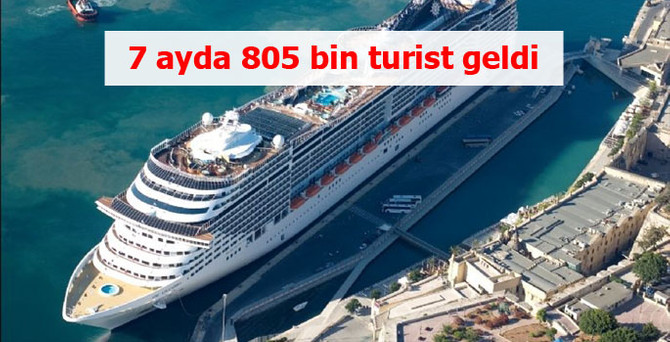 Yolcu gemileriyle ülkemize 7 ayda 805 bin turist geldi