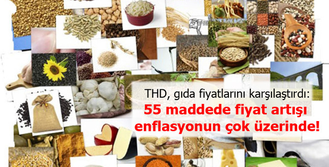 55 maddede fiyat artışı enflasyonun çok üzerinde!