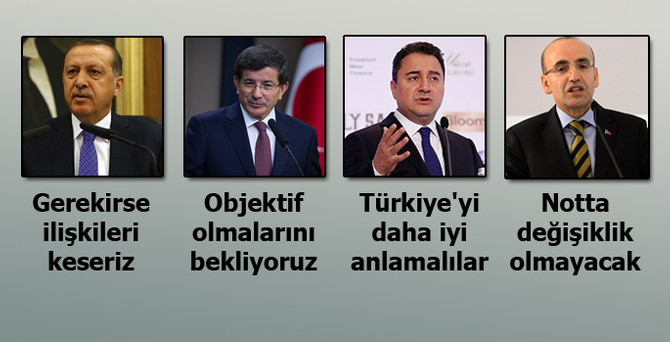 Kredi derecelendirme kuruluşlarına tepki