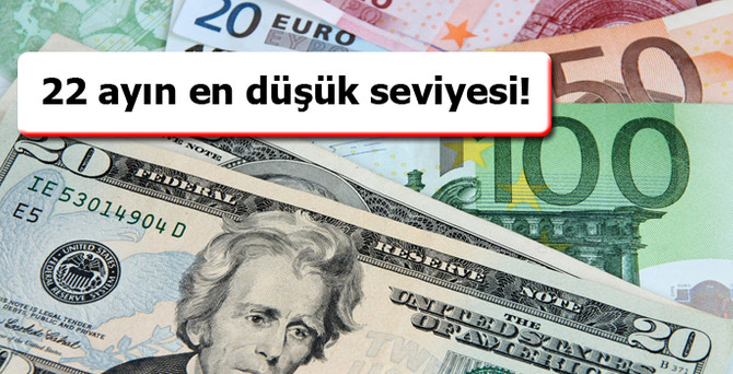 Euro, dolar karşısında güç kaybediyor