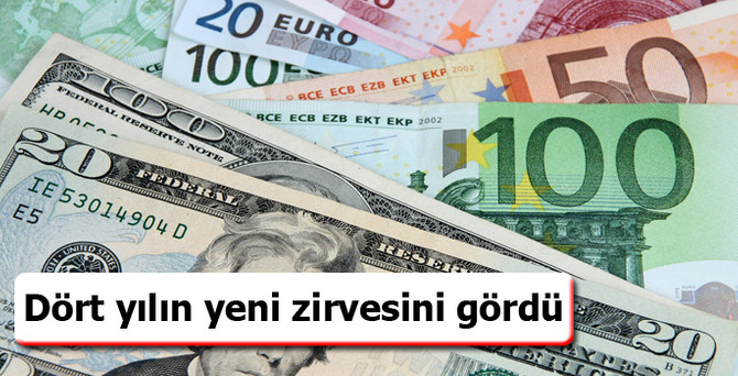 Dolar endeksi 4 yılın yeni zirvesini gördü