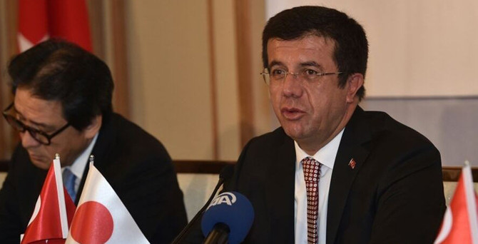 Zeybekci: İhracat tahmini fazla muhafazakar