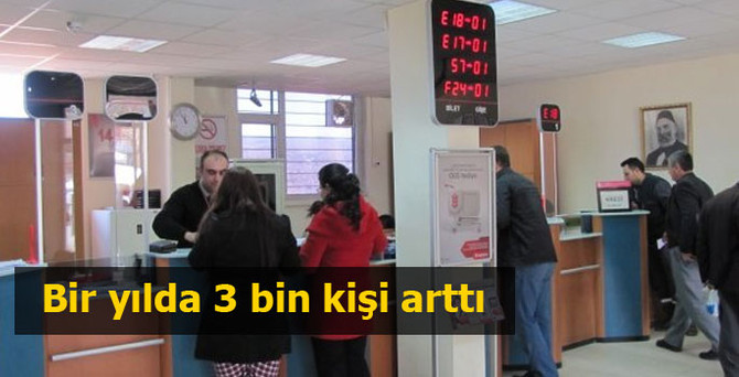 Bankalarda çalışan sayısı 199 bini aştı