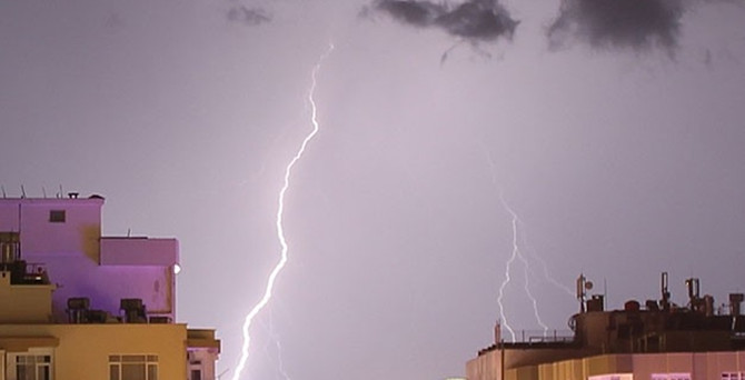 Meteoroloji uyardı! Bu illere dikkat